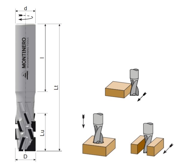 12x25 Z3+3(Z12) R DIA TURBO CNC ROUTER W/ HEAVY STEEL BODY Ürün Teknik Çizim