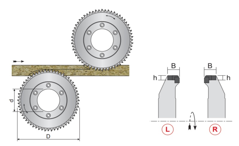 250x22x80 Z18+12+6 L DIA HOGGER Ürün Teknik Çizim